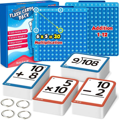 MathMate Learning Set - Korvel