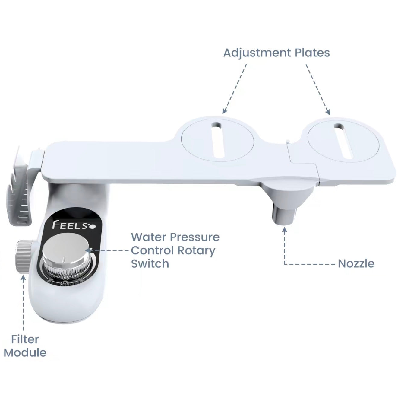 PureFlow Bidet Attachment - Korvel