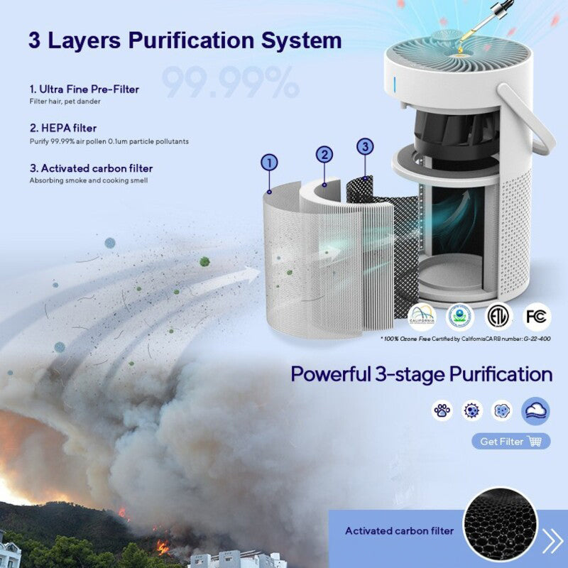 Negative ion desktop air purifier indoor formaldehyde sterilization and odor removal - Korvel