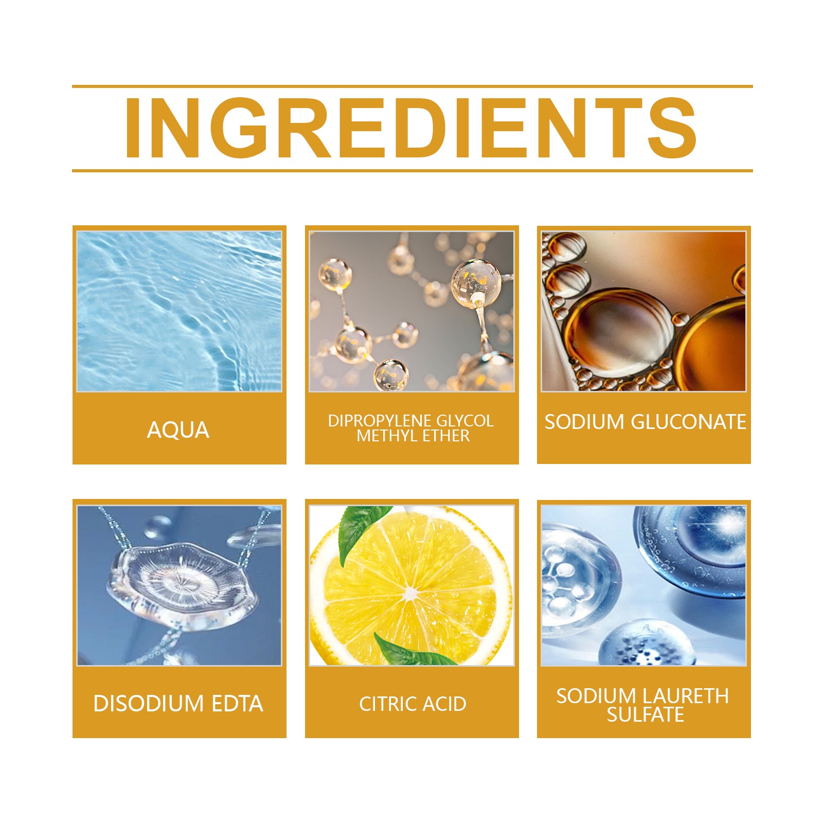 Car Foam Cleaner Car Interior Maintenance Decontamination Waterproof Maintenance Cleaning Foam Agent - Korvel