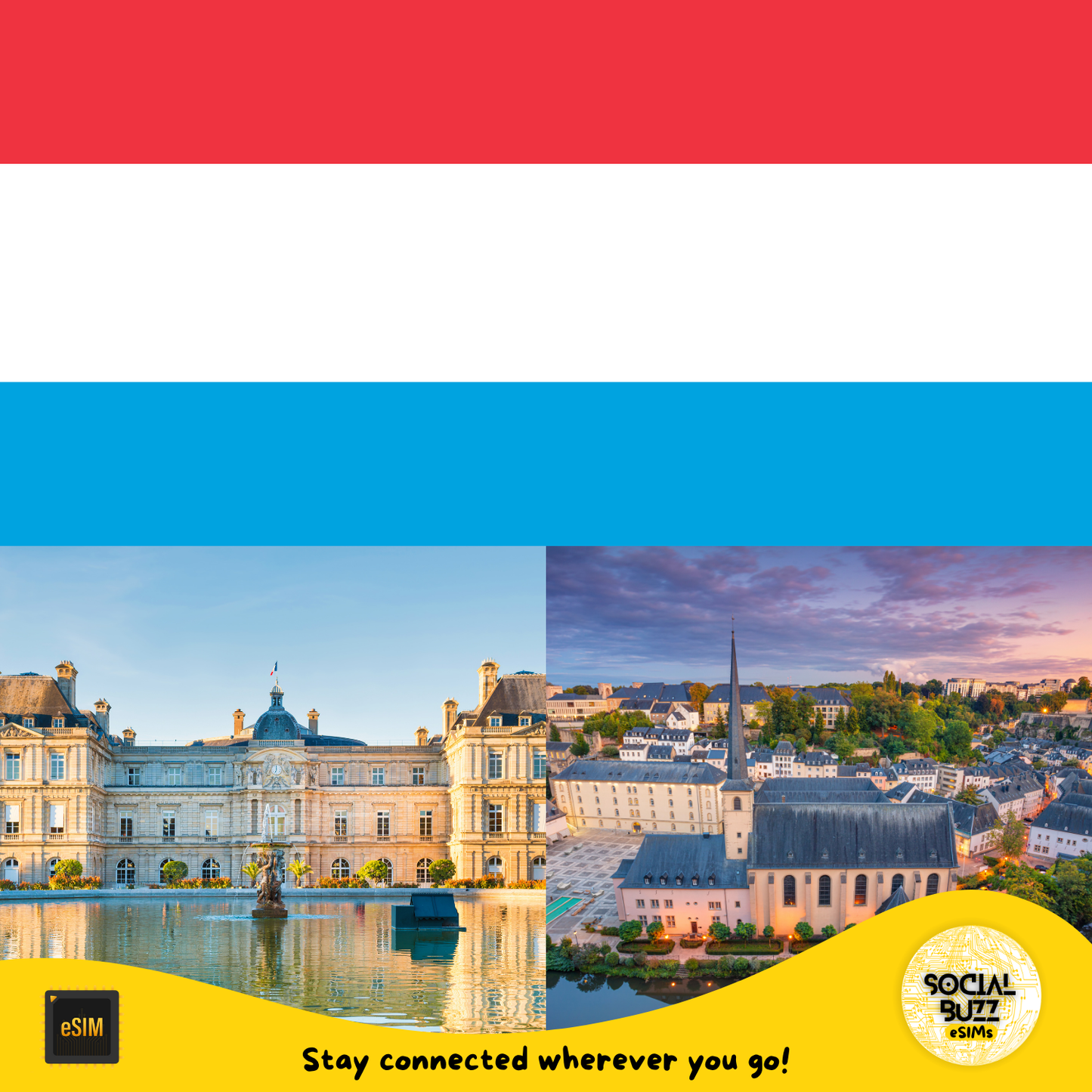 Forfait de données Internet eSIM Luxembourg