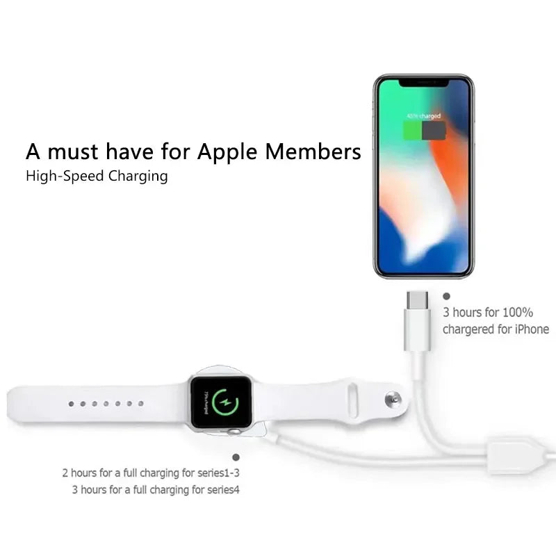 Câble USB C 3 en 2 pour la charge de l'Apple Watch et de l'iPhone