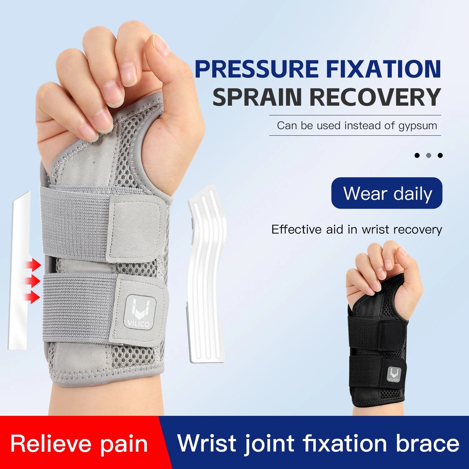 Wrist guard tendon sheath with adjustable double straps thin wrist strap - Korvel