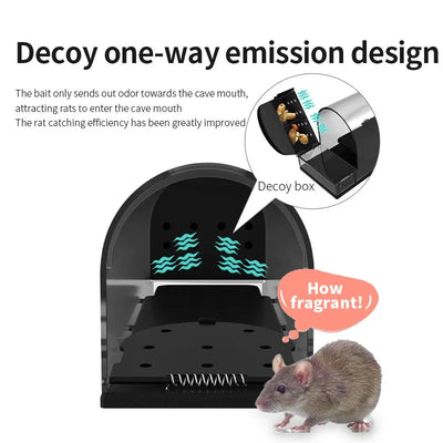 High Sensitivity Reusable Mouse Trap for Effective Pest Control