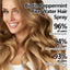 Biotin Peppermint Rice Water Hair Spray, Repair Dry Hair Soft Hair Thick Hair Flexible And Nourishing Hair - Korvel