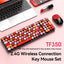 T-WOLF Thunder Wolf TF350 Wireless Keyboard and Mouse Set