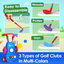 Ensemble de golf pour tout-petits GBruno - Jouet de golf complet pour enfants