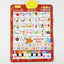 EduTune Bilingual Wall Chart - Korvel