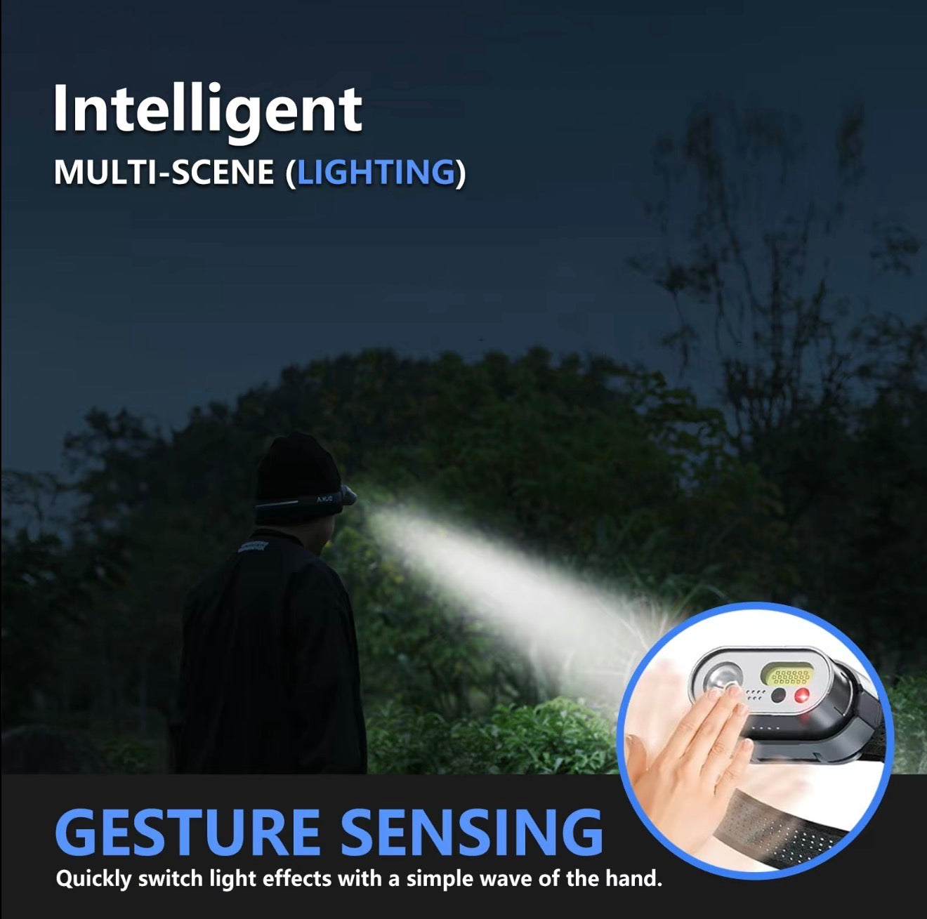 MotionBeam Headlamp - Versatile Hands-Free Lighting