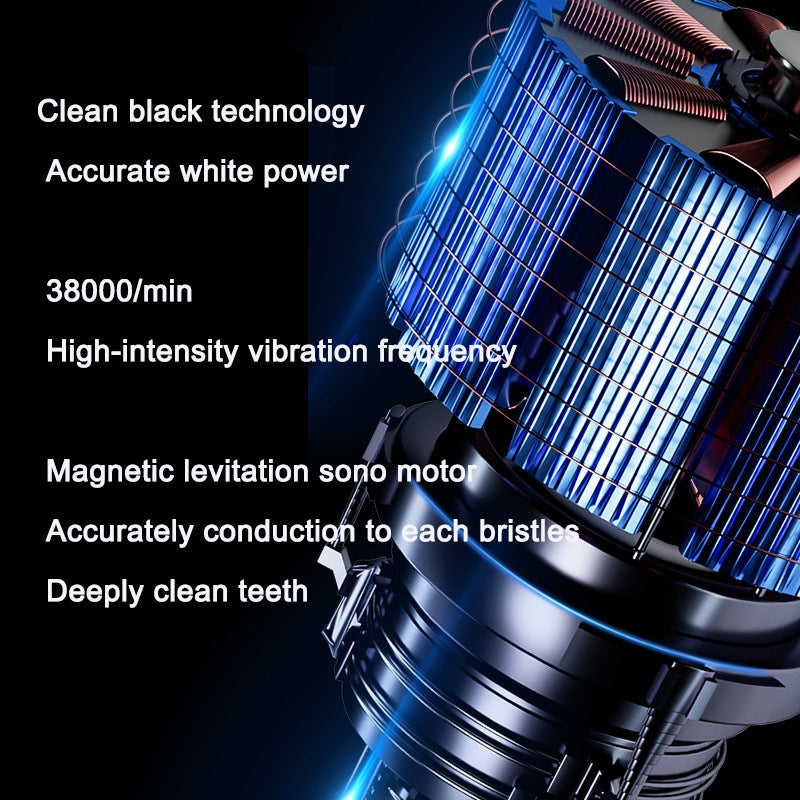 Premium Rechargeable Sonic Electric Toothbrush