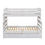 Wood Twin over Full Bunk Bed with 2 Drawers  White - Korvel