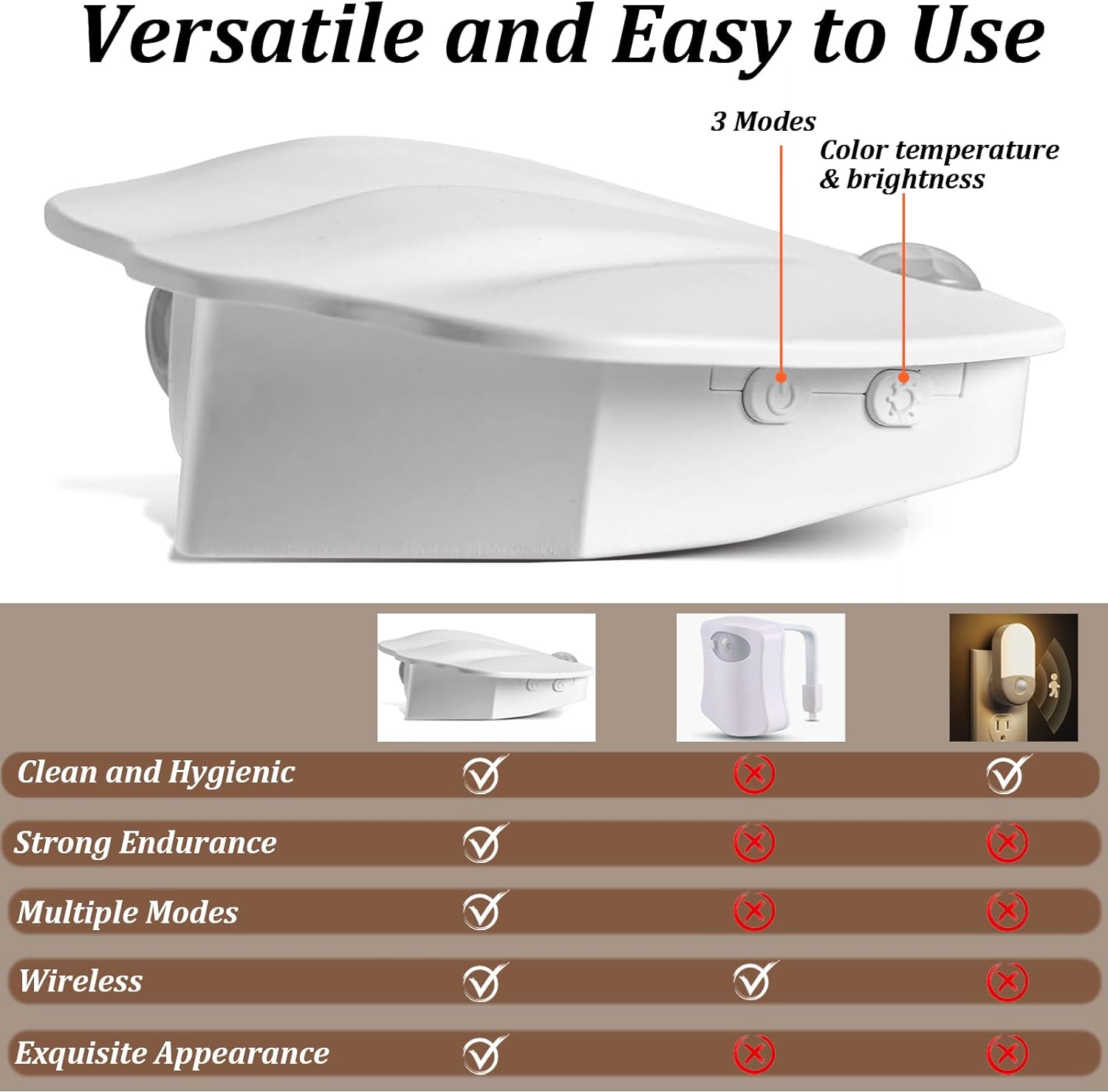 Rechargeable Toilet Light - Toilet Night Light with Motion Sensor for Toilet Stairs Hallway Cabinet - Korvel