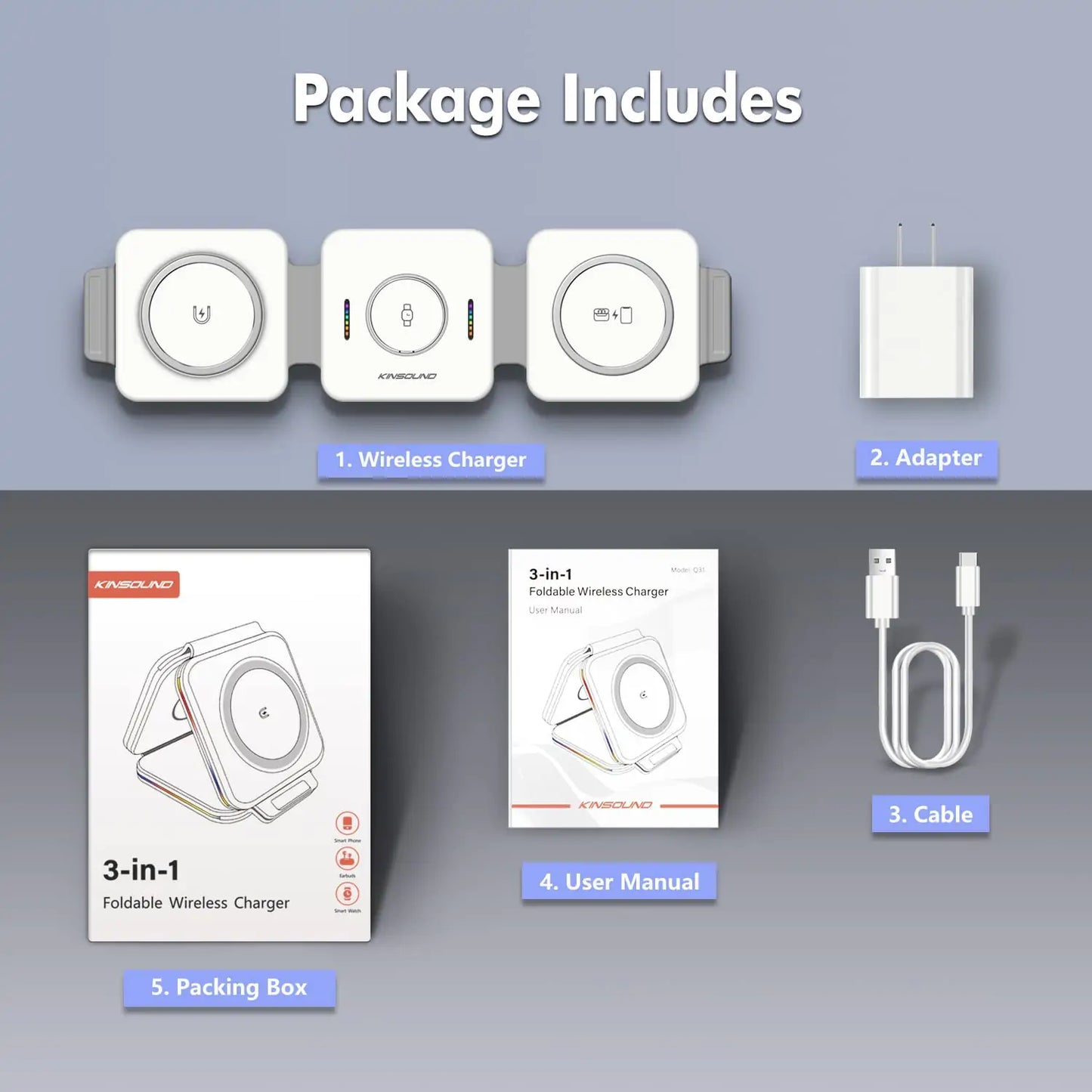 Tri Plug Charger - Versatile Wireless Charging Solution