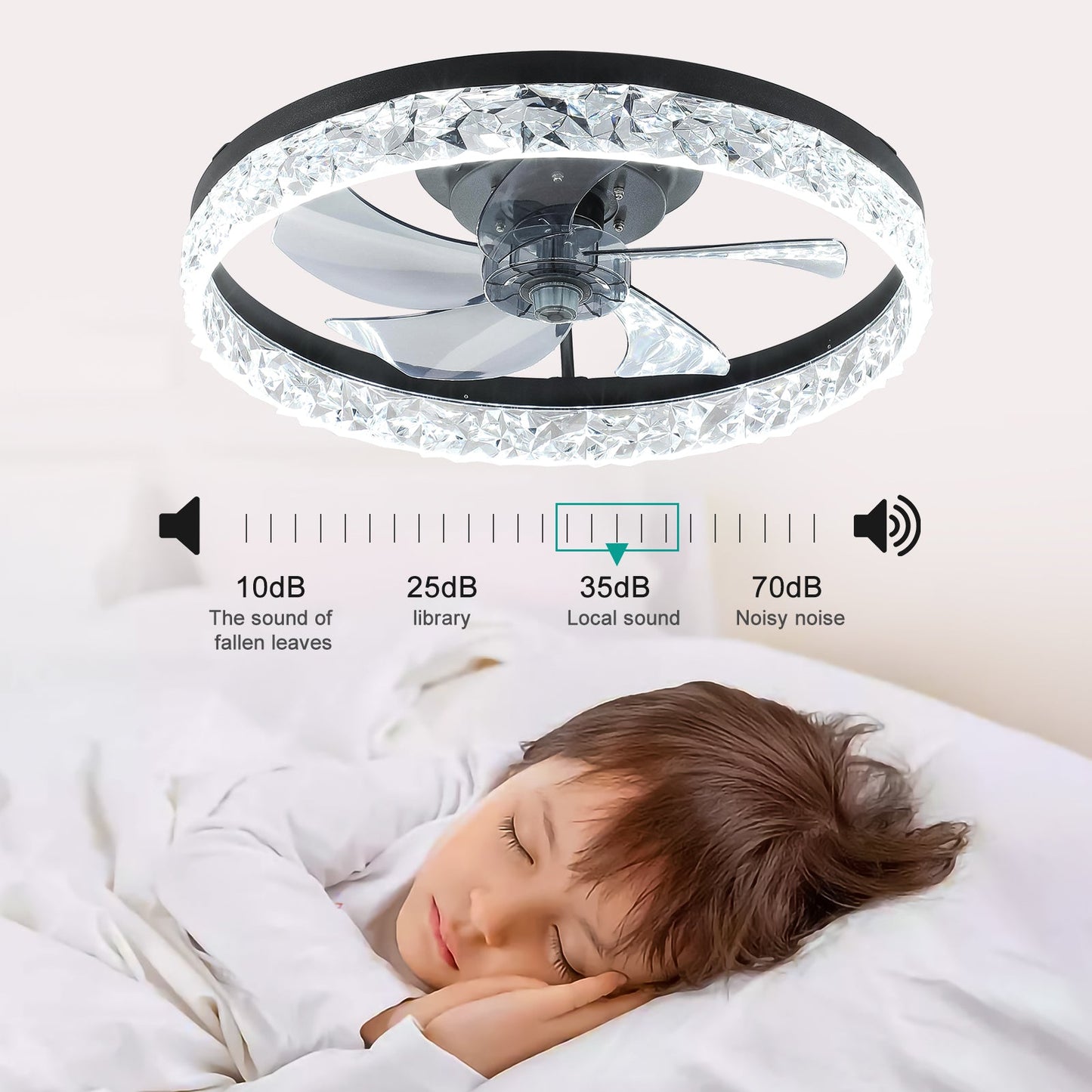 Ceiling Fan with Lights Dimmable LED - Korvel