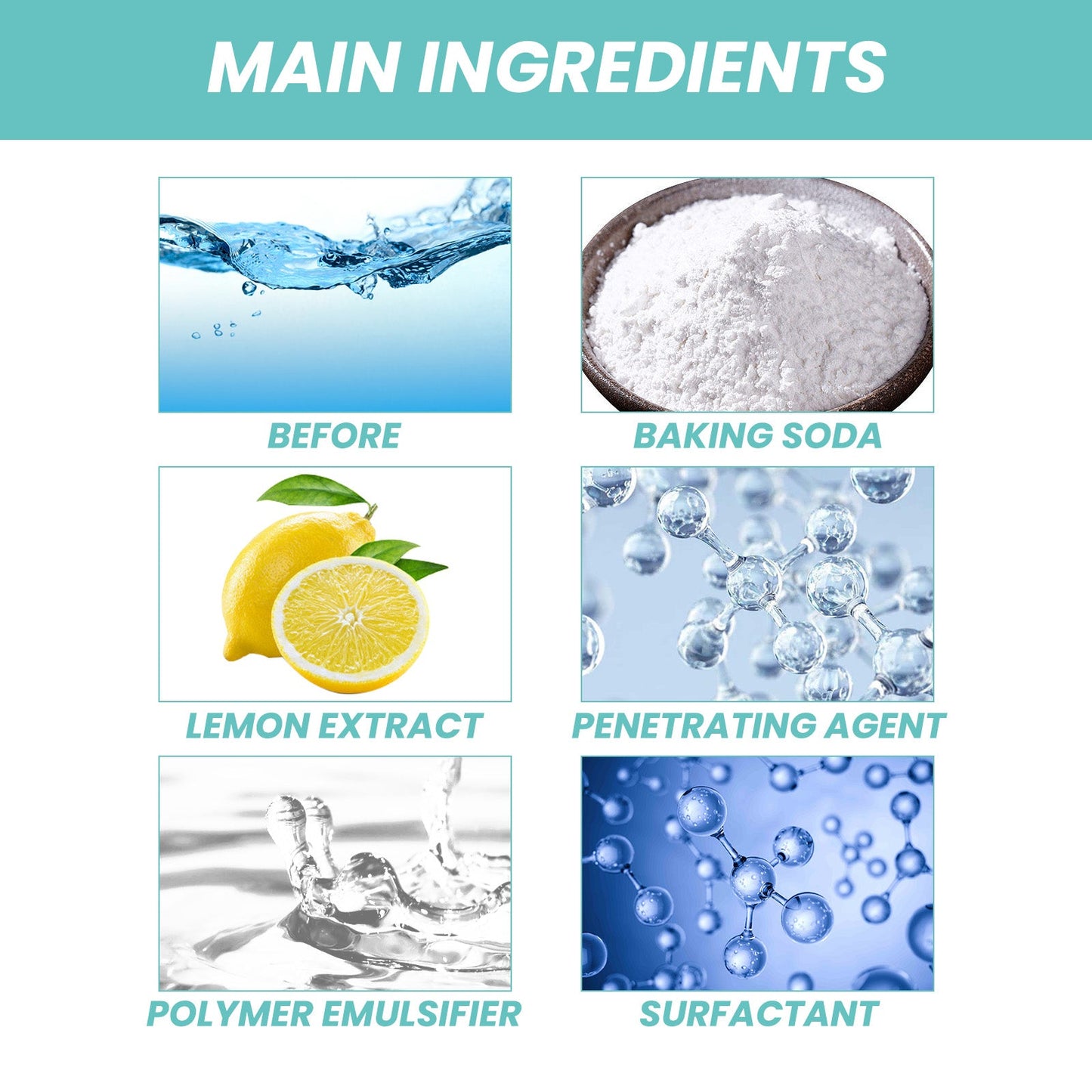 Gel Cleaner For Pot Bottom, Kitchen Cooktop With Cleaning Oil Stains And Rust Remover - Korvel