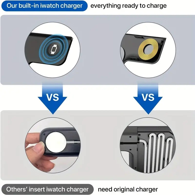 3 In 1 Wireless Charger Stand Pad For IPhone 14 13 12 11 X iWatch 8 7 Airpods Foldable 15W Phone Fast Charging Dock Station - Korvel