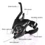 Experience the super smooth 21-speed MTB shifter & brake, enhancing your trekking. - Korvel