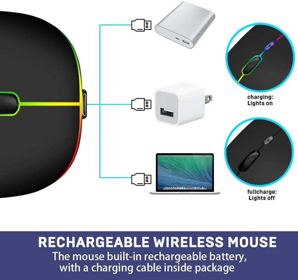 Wireless Mouse Bluetooth RGB Rechargeable Mouse Wireless Computer Silent Mause LED Backlit Ergonomic Gaming Mouse For PC Laptop - Korvel