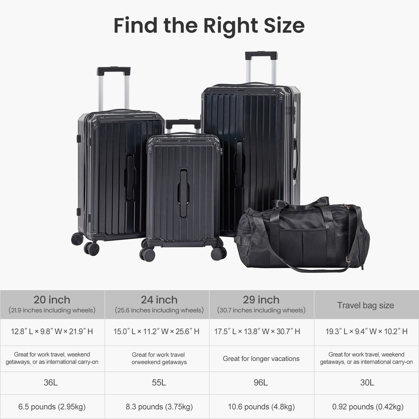 Luggage Set 4 pcs (20"/24"/29"/Travel Bag), PC+ABS Durable Lightweight Luggage with Collapsible Cup Holder TSA Lock, Black - Korvel