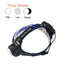 3800LM XM-L T6 LED Headlamp Zoomable Headlight Waterproof  Torch Flashlight - Korvel