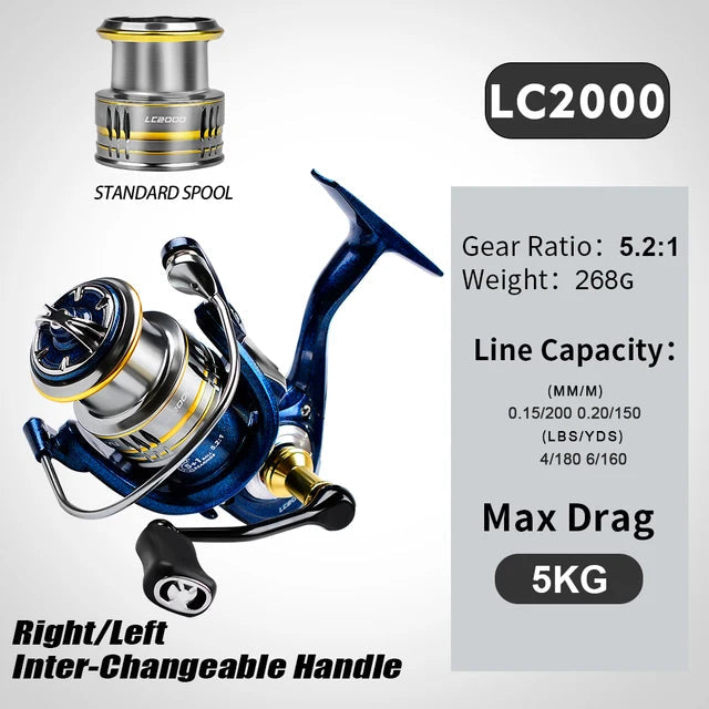 1pc metal spinning wheel speed ratio 5.2:1, far into Luya wheel can be sea fishing boat fishing outdoor fishing gear - Korvel