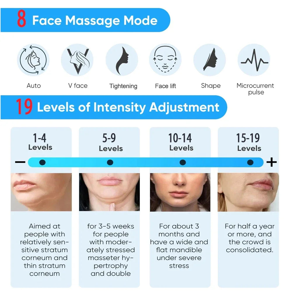 EMS Facial Massager Eye Face Lift Skin Tightening Anti-Wrinkle V-Shaped Face Muscle Stimulator Beauty Device - Korvel