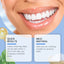 Tiras Blanqueadoras Premium para Sonrisas Brillantes