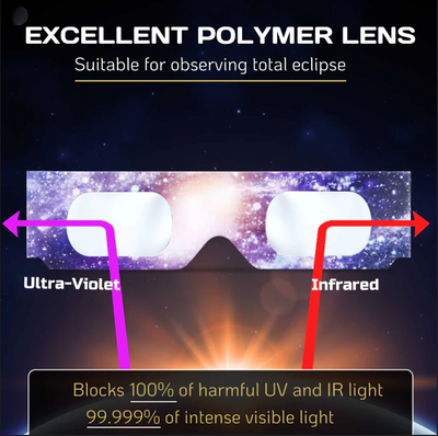 10 Pack Solar Eclipse Glasses - ISO Certified Safe Viewing