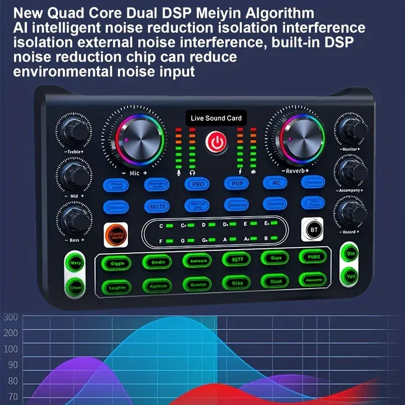 HD X60 Sound Card English Version Professional Audio Mixer for Karaoke Broadcast KTV Singing Live Sound Mixer - Korvel