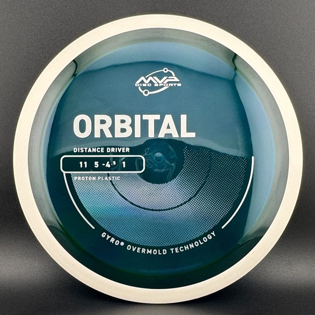 Proton Orbital Distance Driver