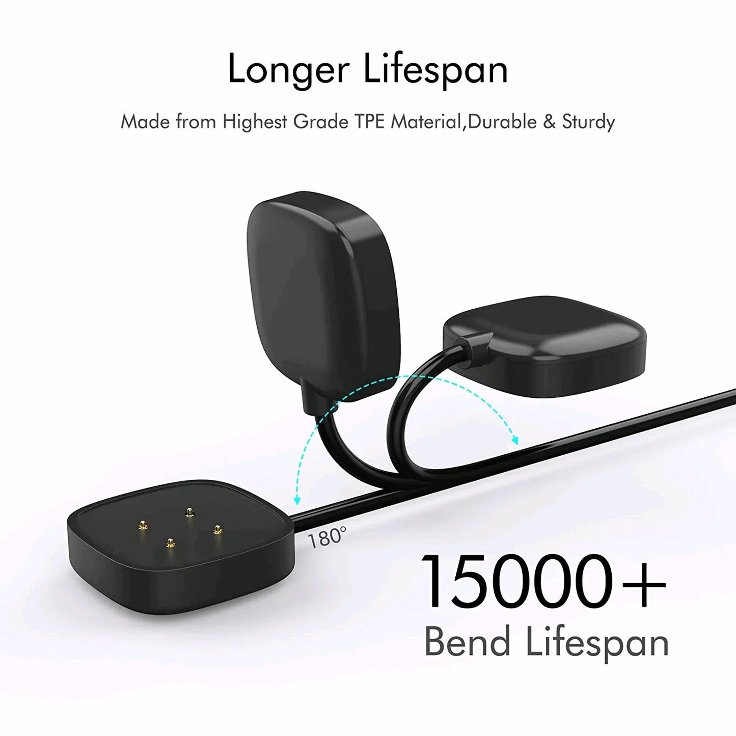 Chargeur sans fil premium pour Fitbit Sense et Versa 3