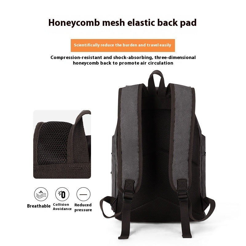 Sac à dos en toile rétro pour hommes - Élégant et fonctionnel