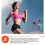 Écouteurs sans fil Bluetooth HyperGear Marathon Sport