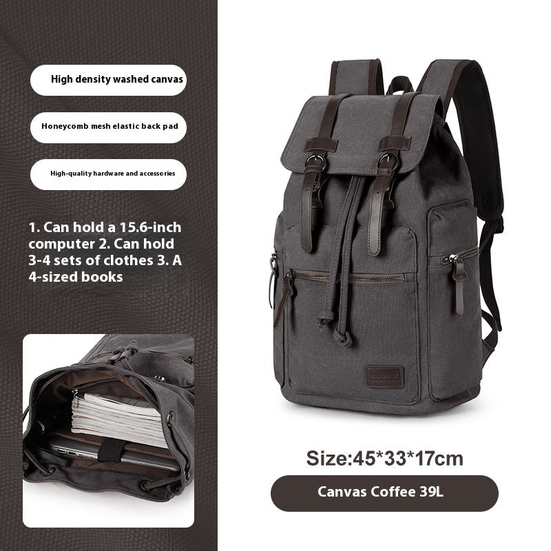 Sac à dos en toile rétro pour hommes - Élégant et fonctionnel