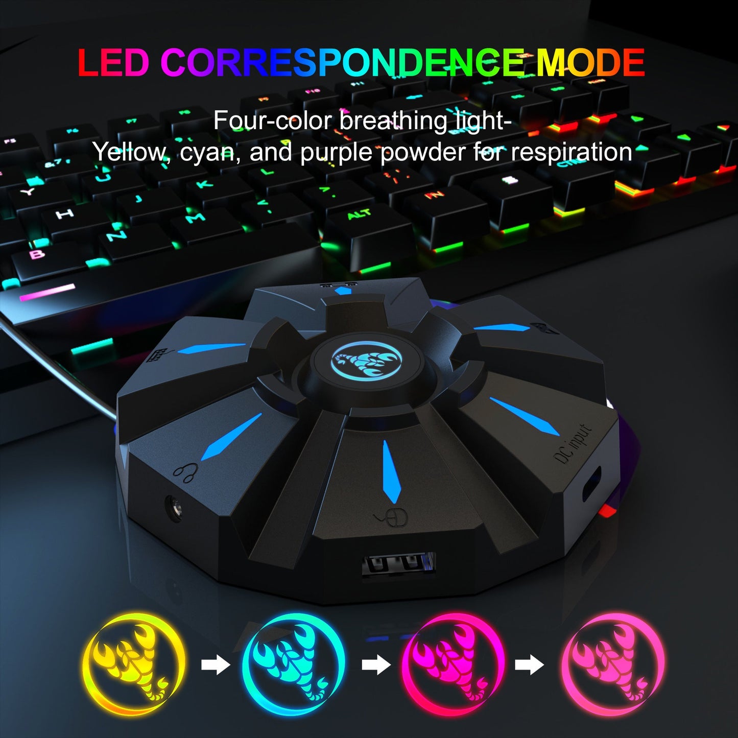 P9 Keyboard Mouse Converter Set for Gaming Devices