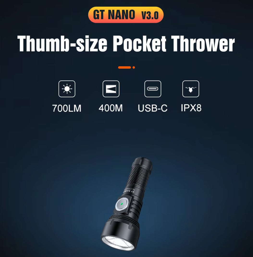 NanoBeam 700 Flashlight - Korvel