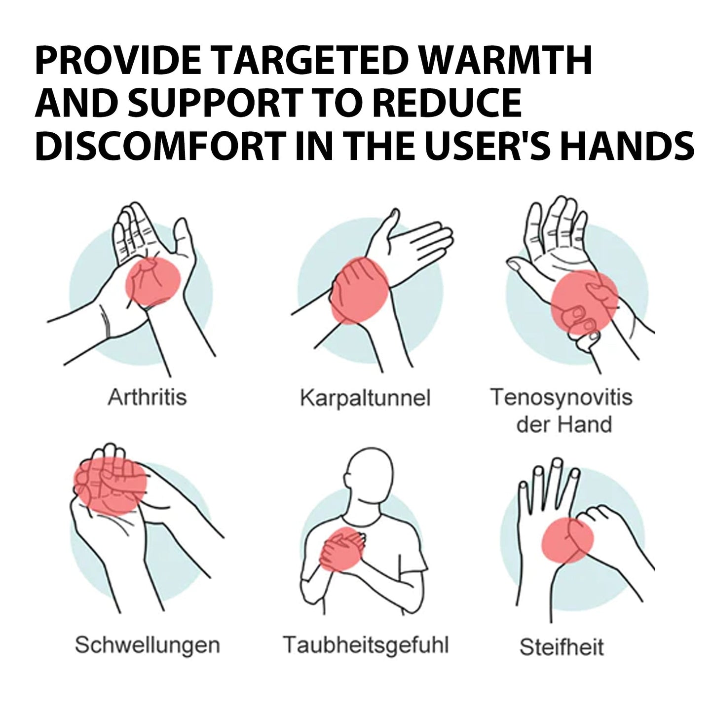 HouKea Titanium Ionized Far Infrared Comforting & Support Gloves, Relief Wrist Thumb Joint Stiffness Soreness Swelling Wrist Gloves - Korvel