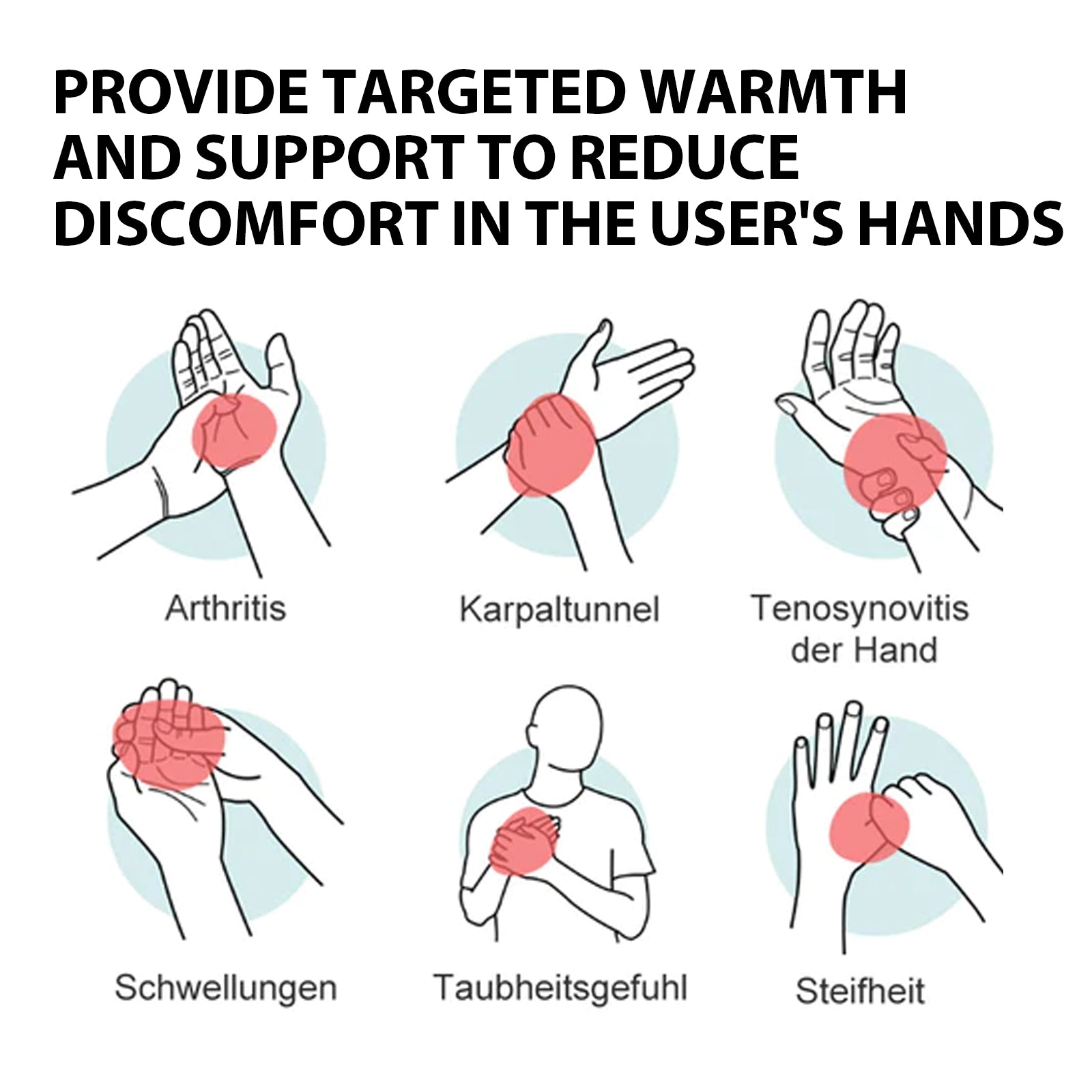 HouKea Titanium Ionized Far Infrared Comforting & Support Gloves, Relief Wrist Thumb Joint Stiffness Soreness Swelling Wrist Gloves - Korvel