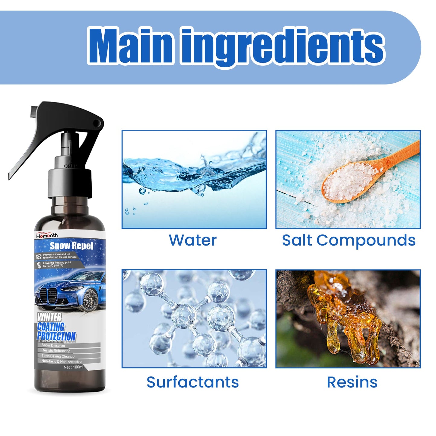 Winter Coating Snow Melt Spray, Car Windshield Fast Snow Melt Defrost Vehicle Deicing Agent - Korvel