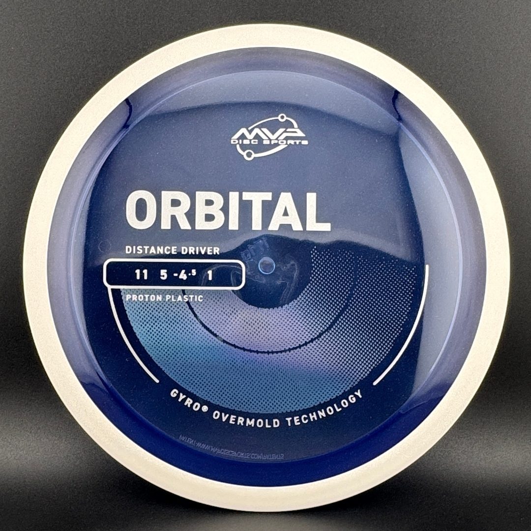 Proton Orbital Distance Driver