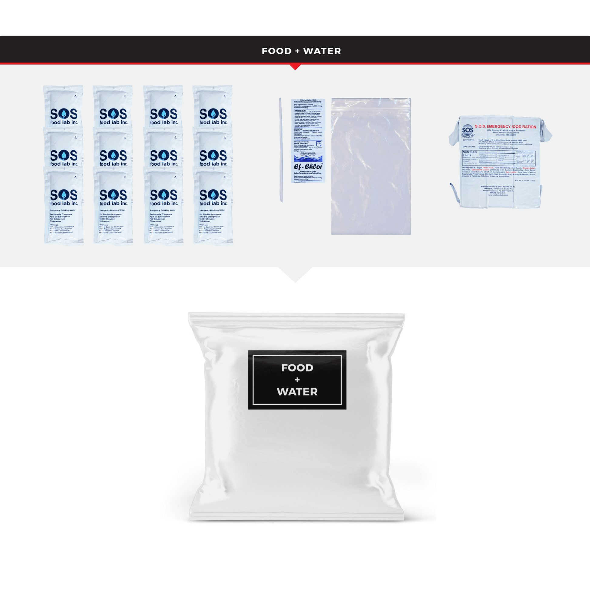 WSK Elite 72-Hour Emergency Evacuation Survival Rolling Bag - Korvel