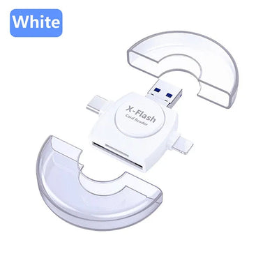 4-in-1 Mobile Card Reader for Android and Apple Devices