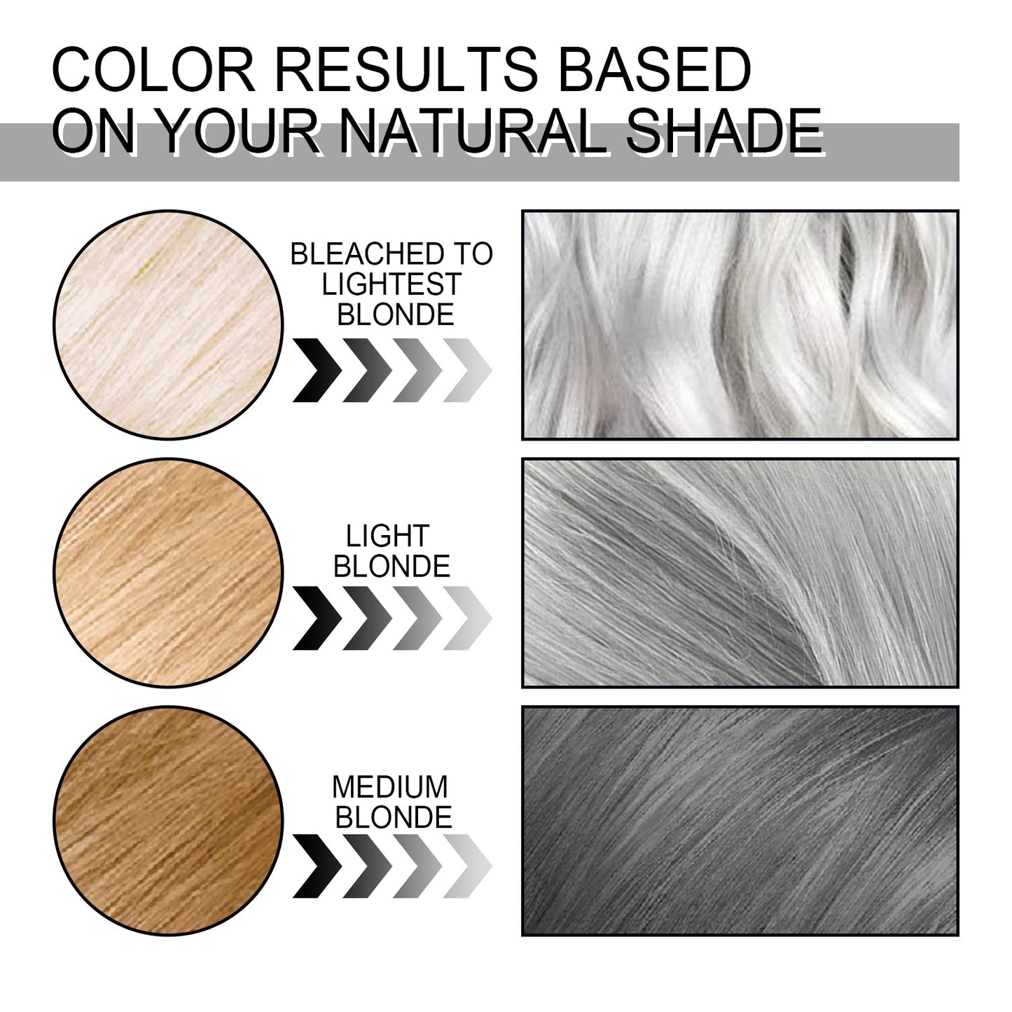Gray Hair Balm Natural Hair Color Long Lasting, No Damage To Hair Easy To Color Easy To Clean Damp Hair Conditioner - Korvel