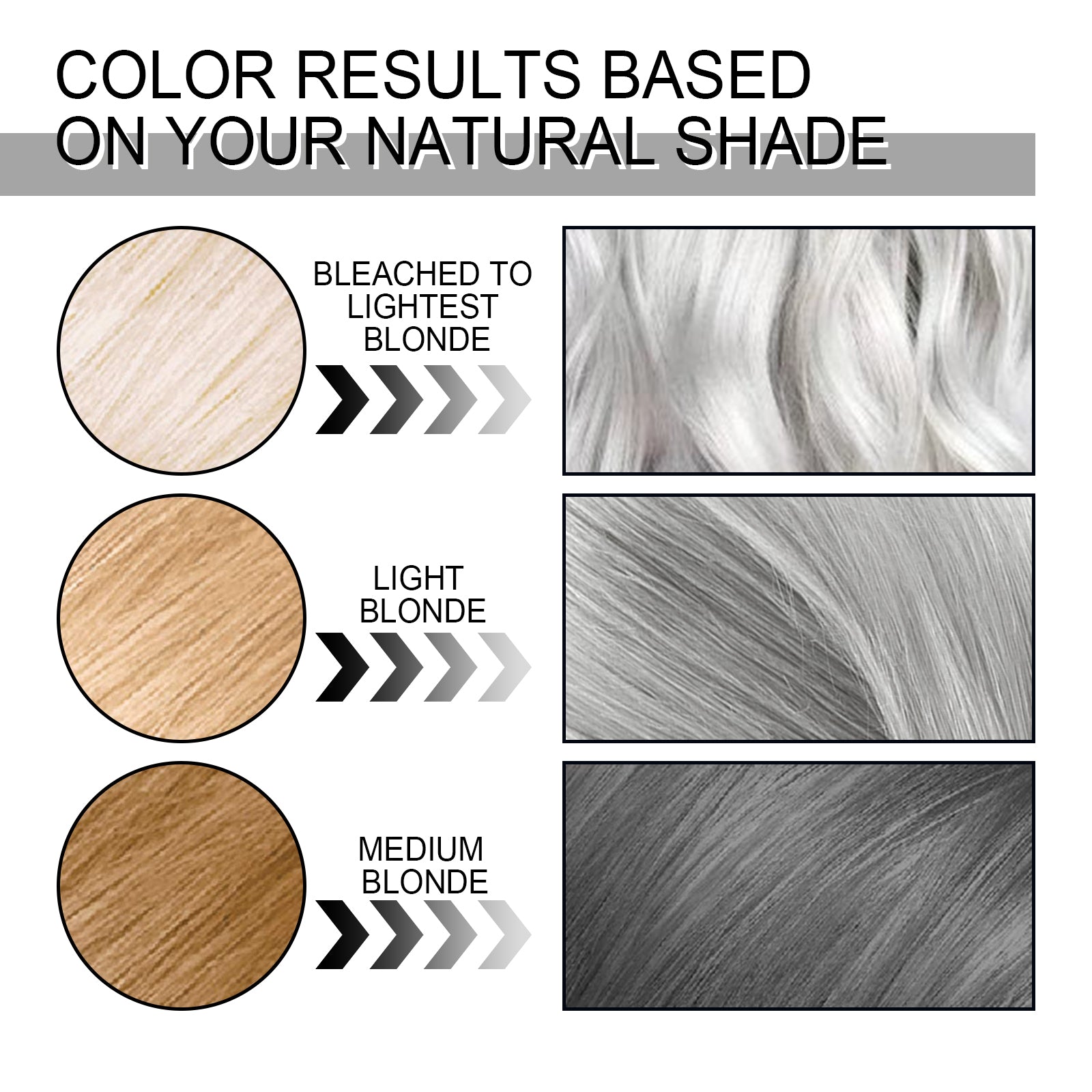 Gray Hair Balm Natural Hair Color Long Lasting, No Damage To Hair Easy To Color Easy To Clean Damp Hair Conditioner - Korvel