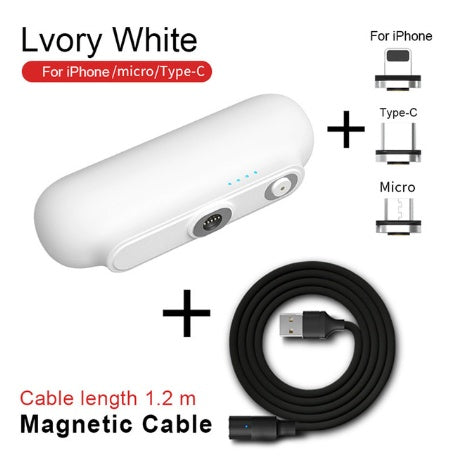 Ultra-Compact Portable Power Bank for All Devices - Korvel