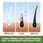 Color de Cabello Negro Natural Plant Bubble - Suave y Duradero