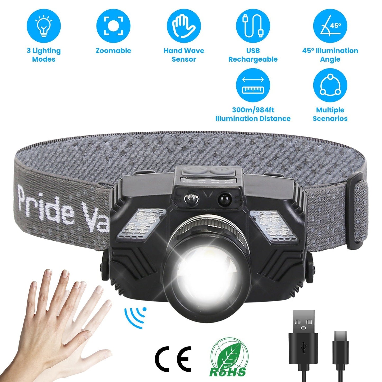 Lampe frontale LED à capteur de mouvement Gbruno - Étanche et zoomable