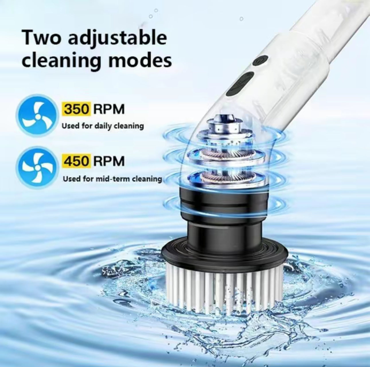 SpinMaster Pro Scrubber - Korvel