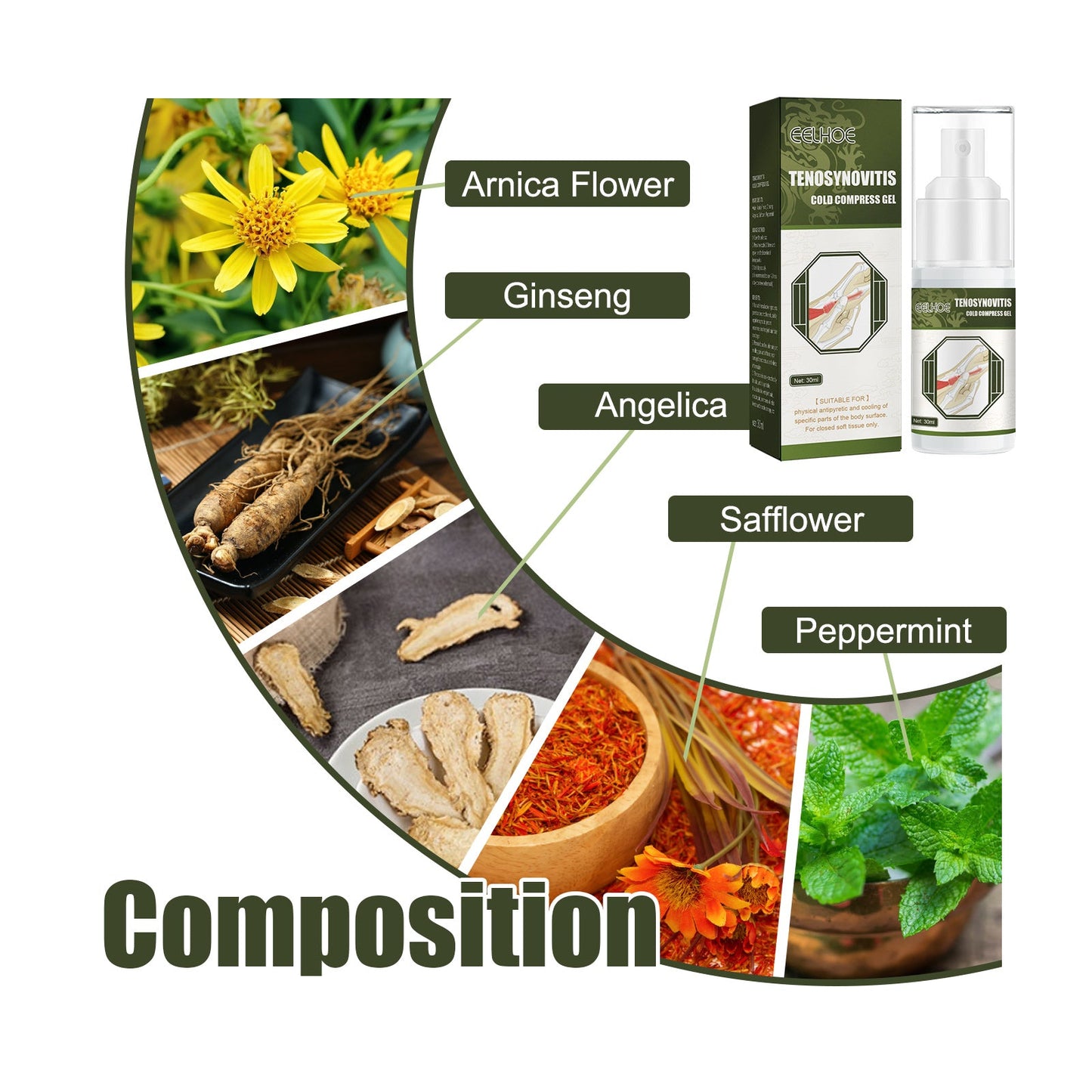 Cold Compress Gel Spray for Sore Wrist Care