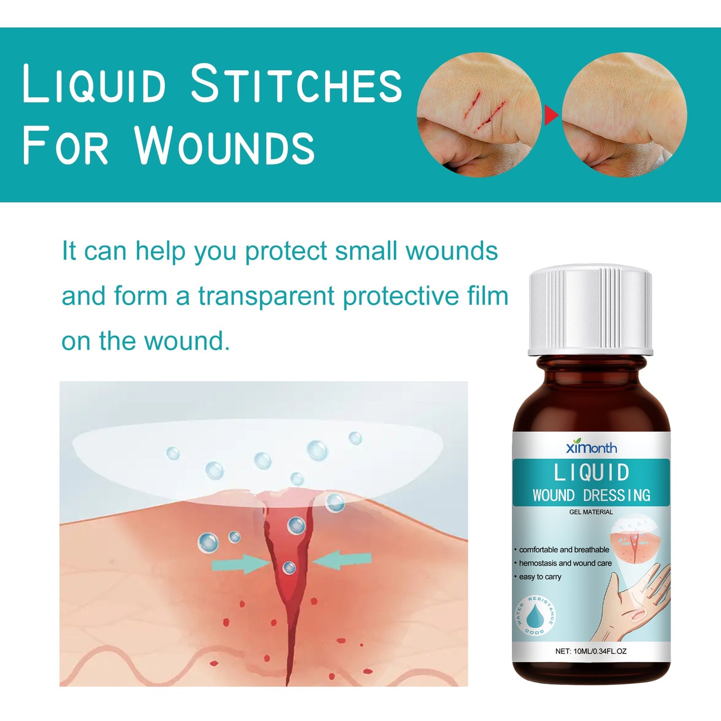 Wound Repair Solution For Redness, Swelling And Discomfort Of The Skin - Korvel